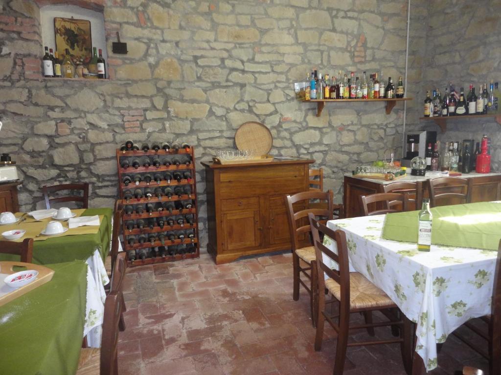 Agriturismo La Capitata Pian di Scò Eksteriør billede